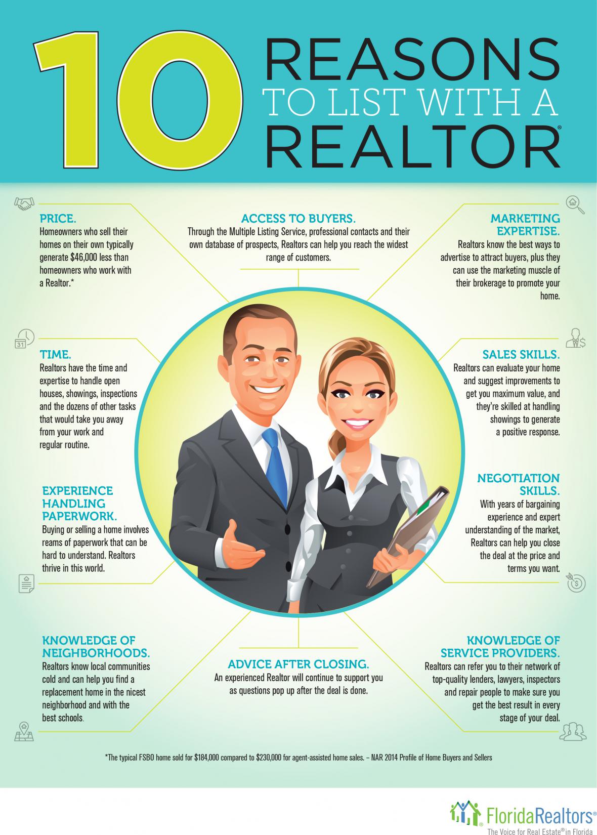 10 Reasons Why You Should List Your Home With a Realtor Jason Taub