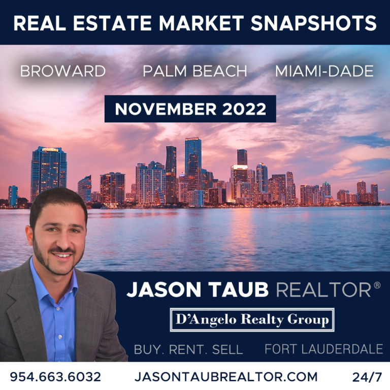 November 2022 Real Estate Market Snapshot Broward, Palm Beach, Miami